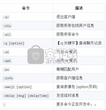 CIM(即时通讯系统)