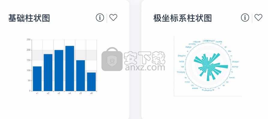 高下制图