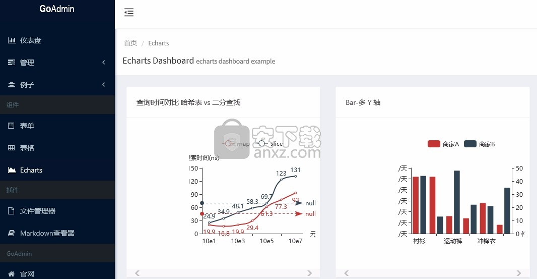 GoAdmin(数据可视化管理框架)