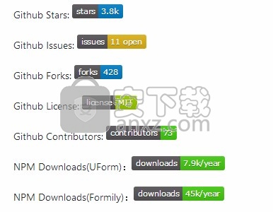 formily(高性能表单解决方案)