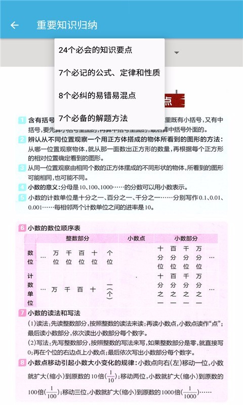 四年级下册数学辅导(3)