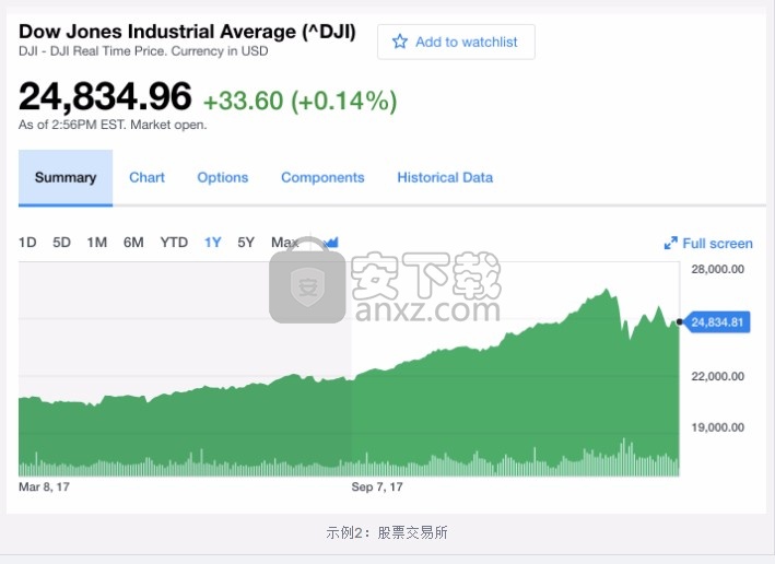 InfluxDB(时间序列数据库)