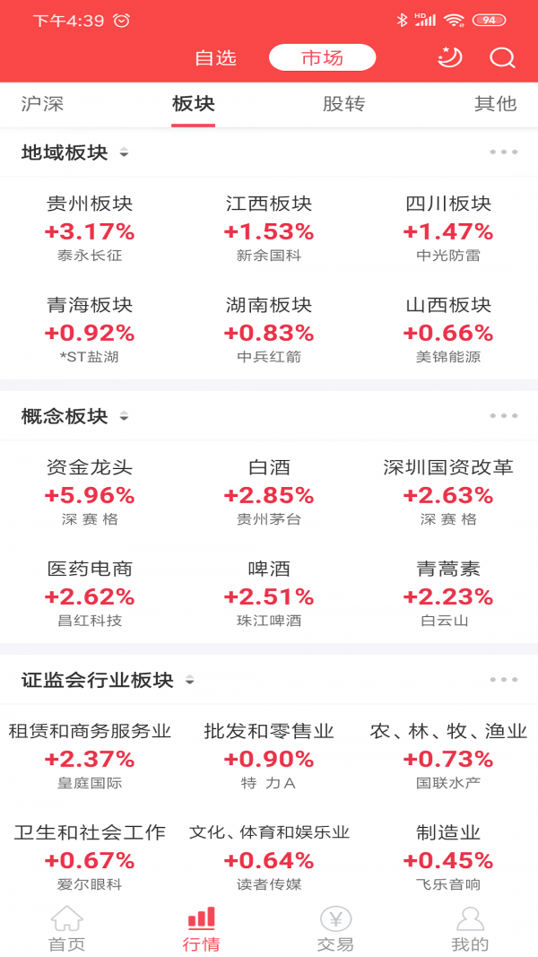 中邮投顾