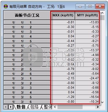 autodesk robot structural analysis pro 2022文件