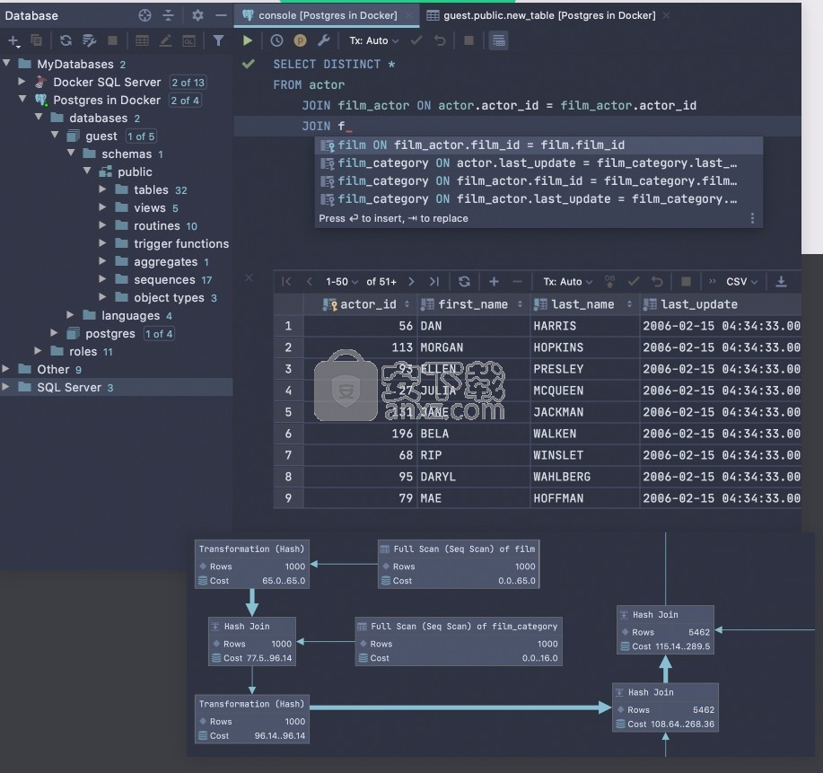 jetbrains datagrip 2021.1汉化