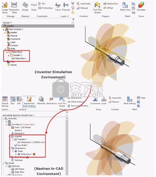 autodesk inventor nastran 2022中文(有限元分析)