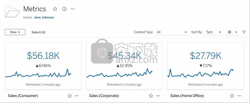 tableau desktop professional edition 2021.1中文 