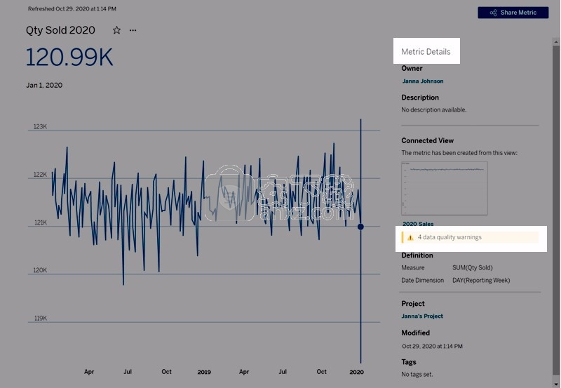 tableau desktop professional edition 2021.1中文 