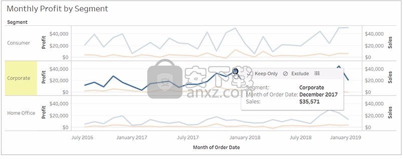 tableau desktop professional edition 2021.1中文 