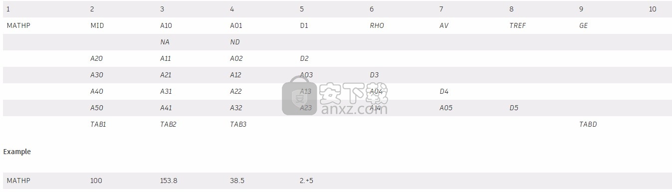 autodesk inventor nastran 2022中文(有限元分析)