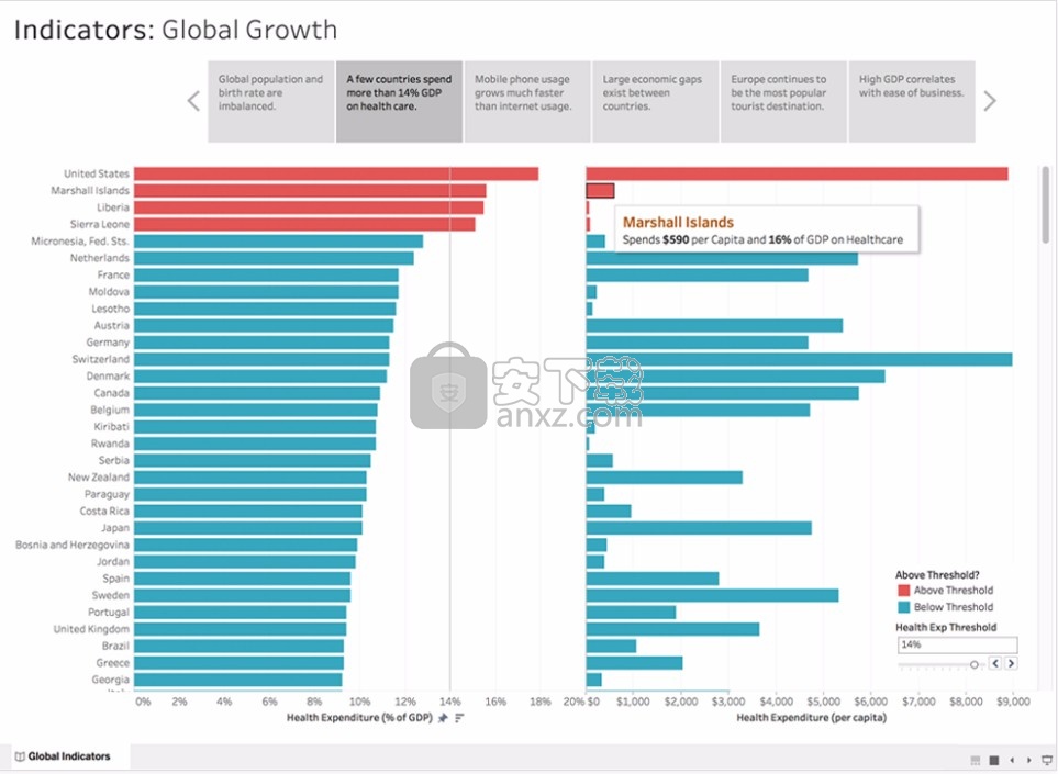 tableau desktop professional edition 2021.1中文 