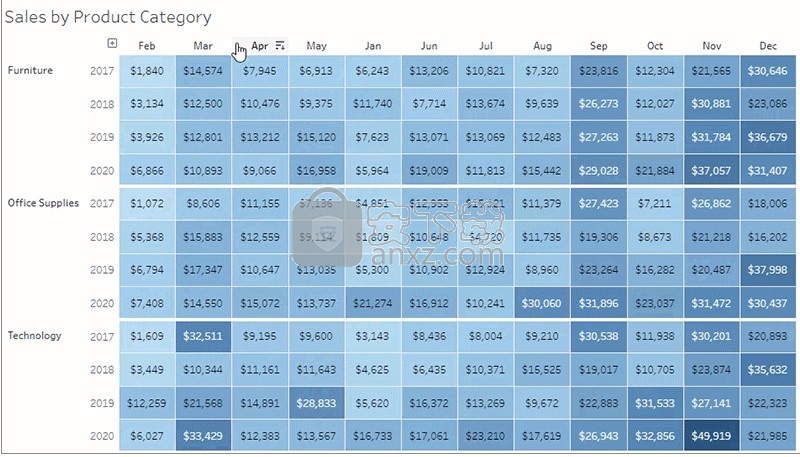 tableau desktop professional edition 2021.1中文 