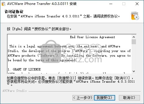 AVCWare iPhone Transfer(iPhone传输工具)