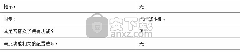 ptc creo 8.0中文(零件设计)