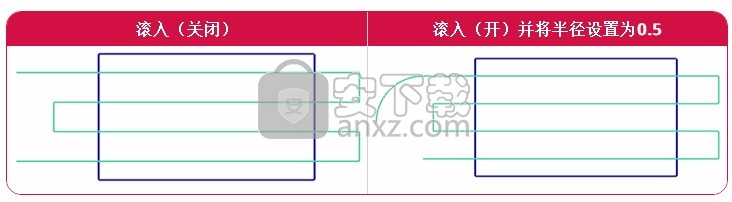 mastercam2022中文(零件加工)