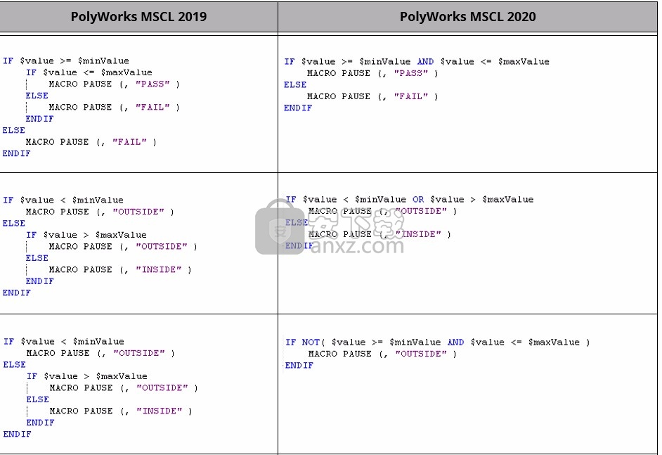 polyworks metrology suite2020 IR2中文