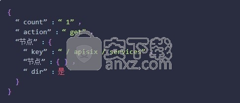 Apache APISIX(微服务API网关)