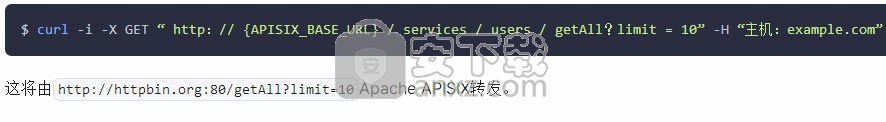 Apache APISIX(微服务API网关)