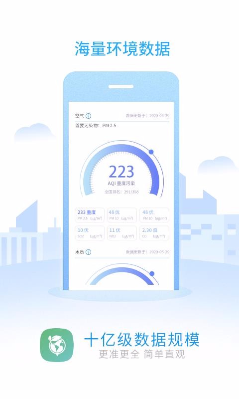 环境地图