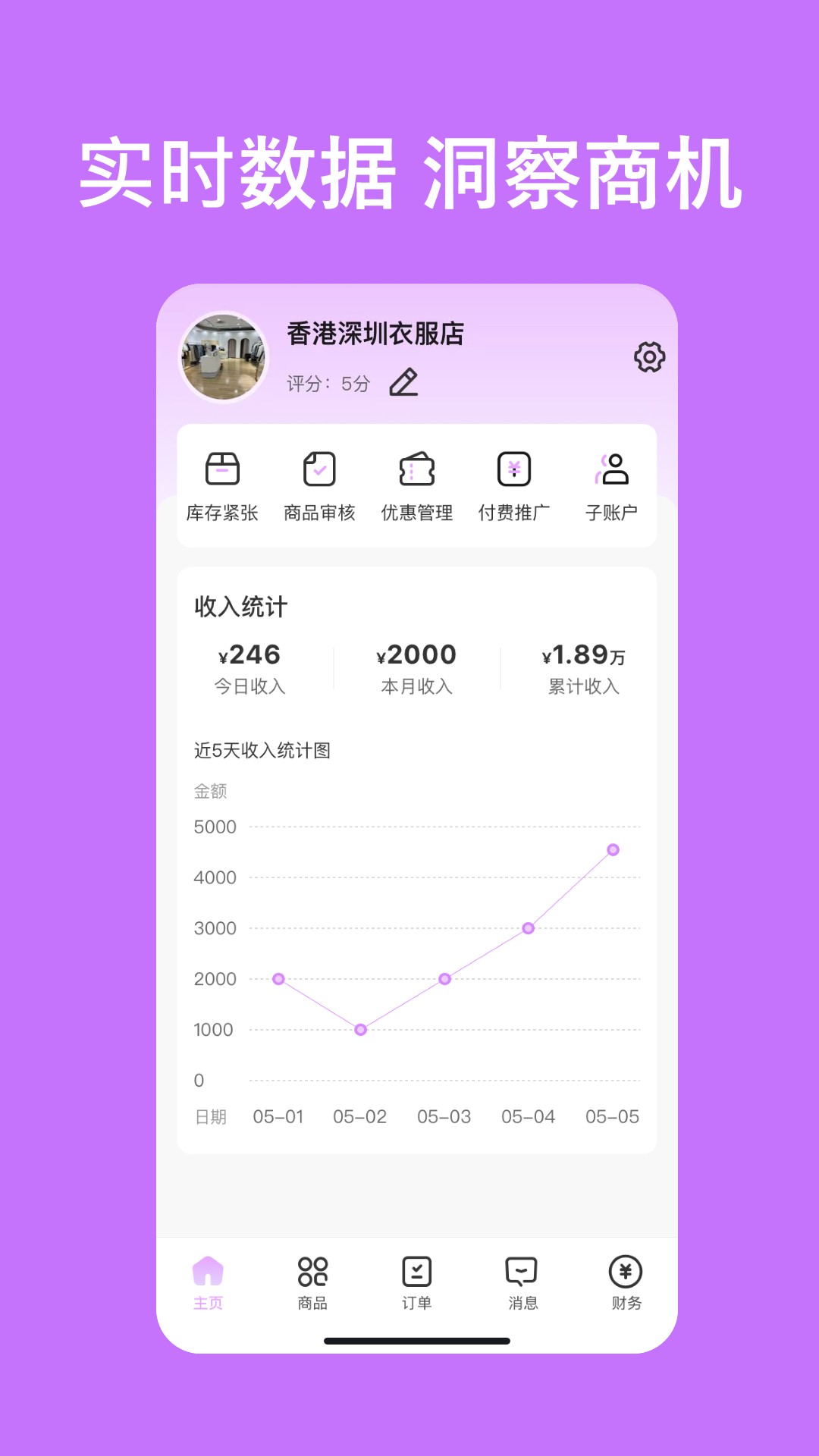 易试邦商户