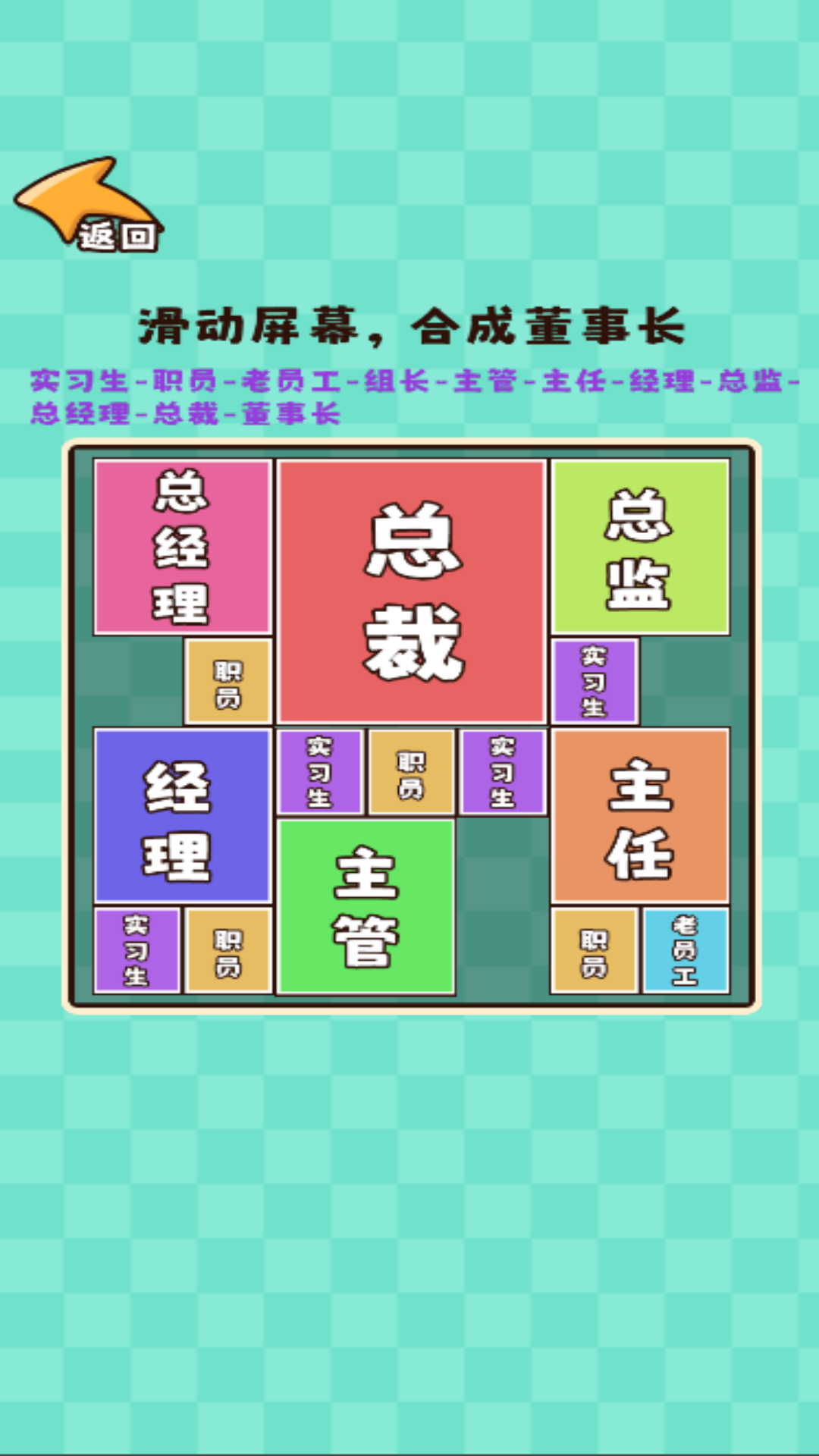 烧了脑神经吖