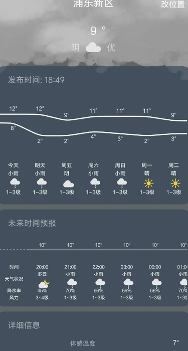 要特天气