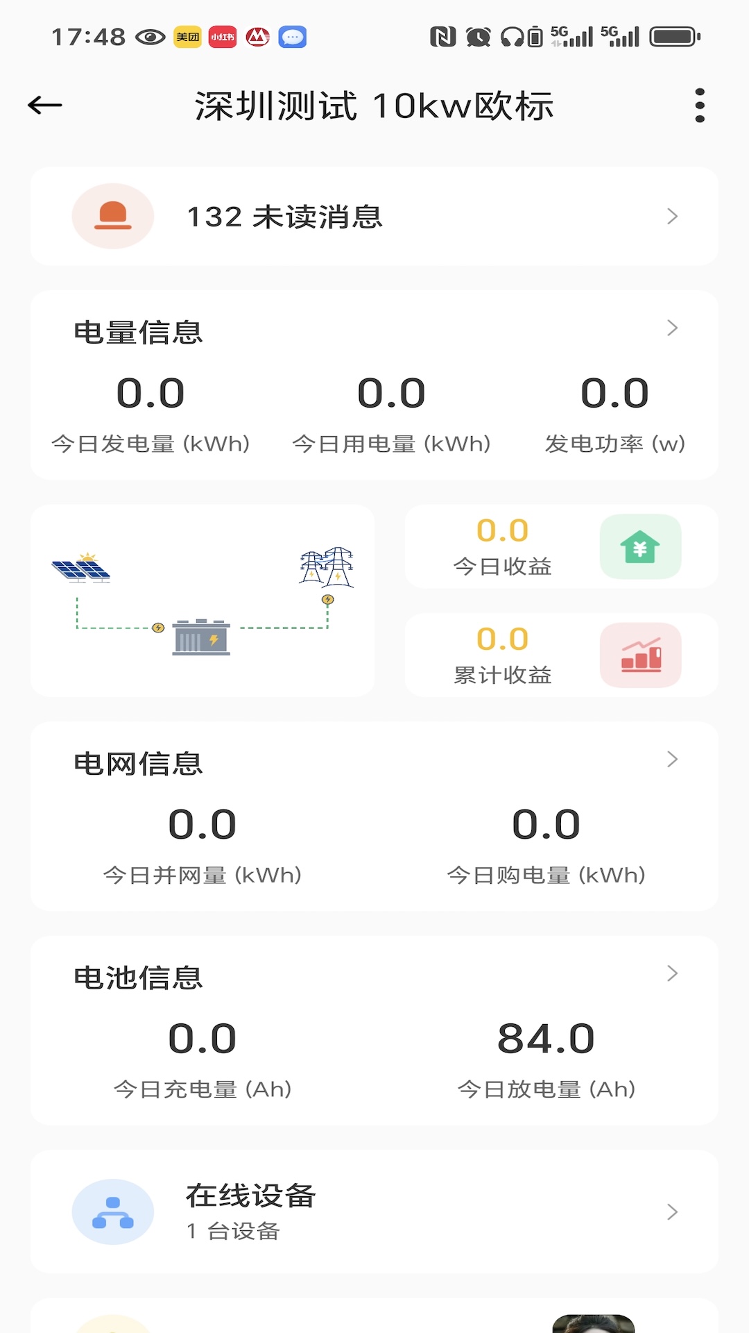 EnerWise