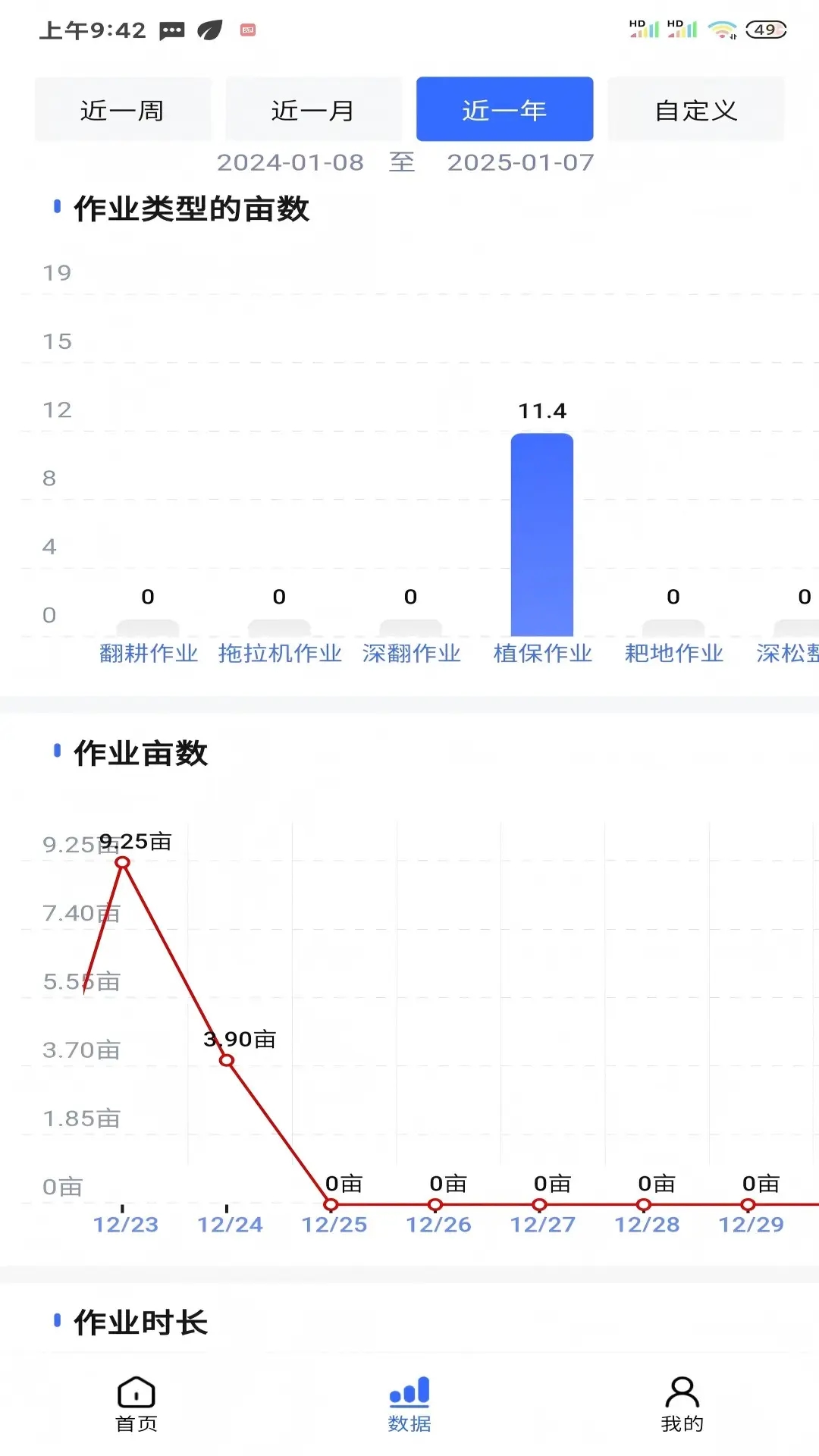 农乐宝