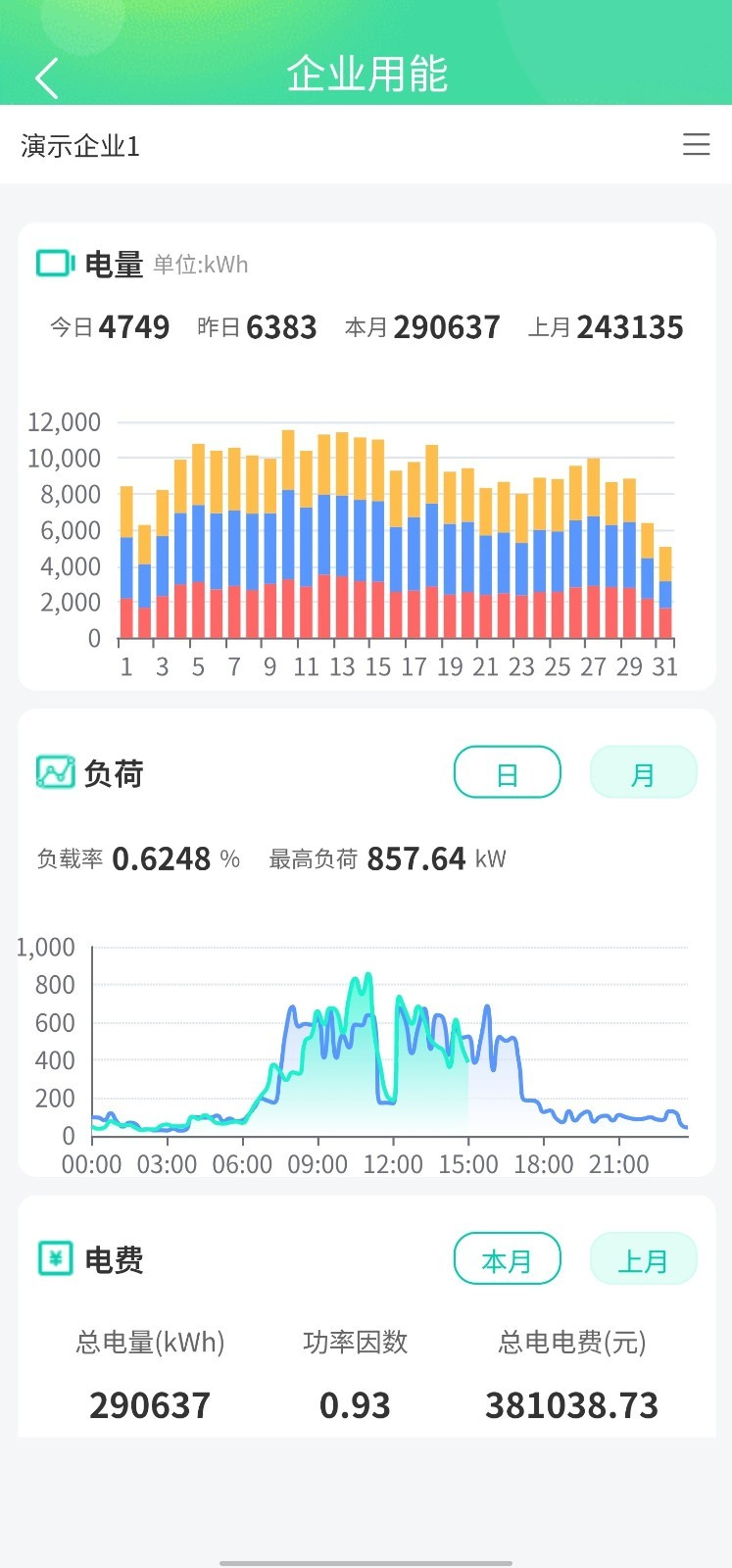 电能碳