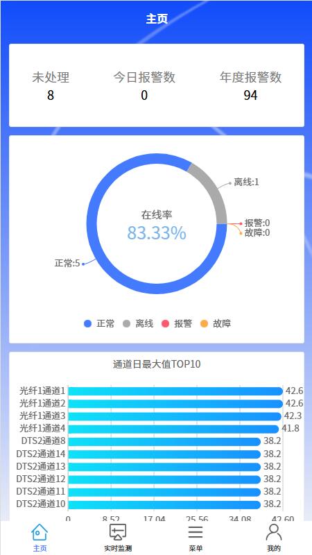 微探云