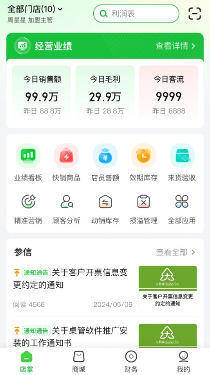 参易好