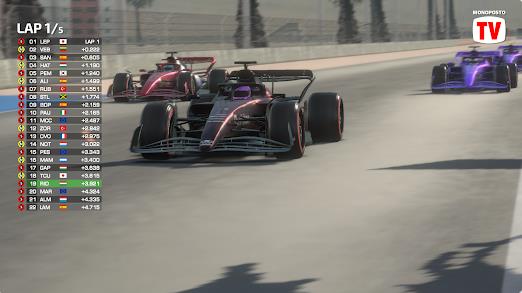 F1方程式赛车2025