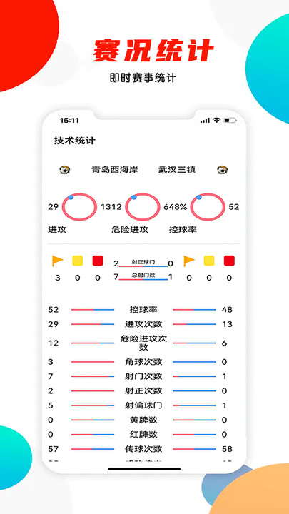 问料