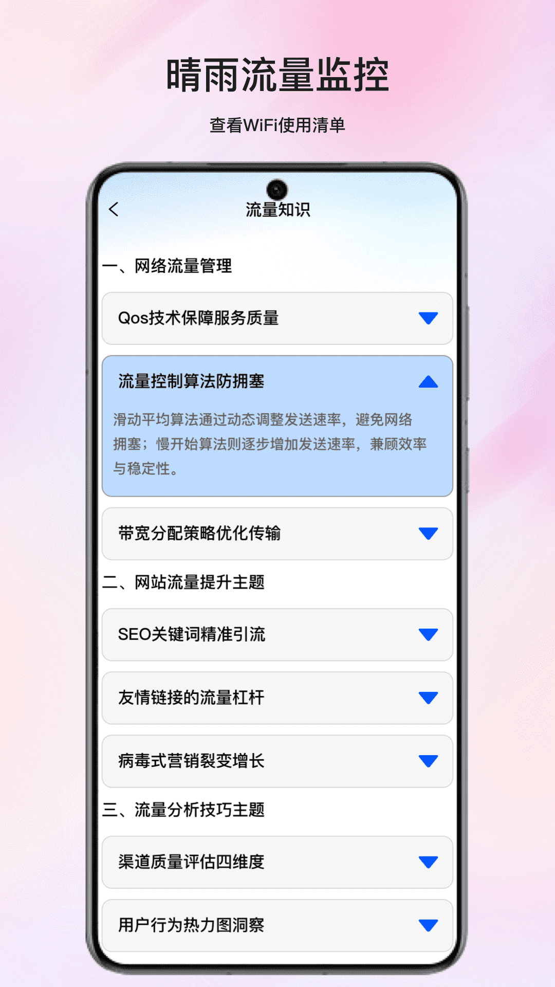 晴雨流量监控