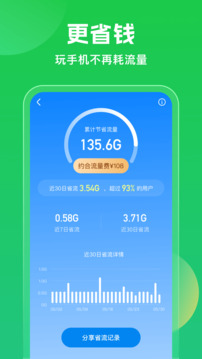 WiFi万能密匙