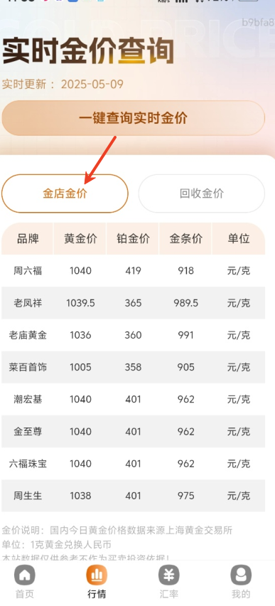 当日金价
