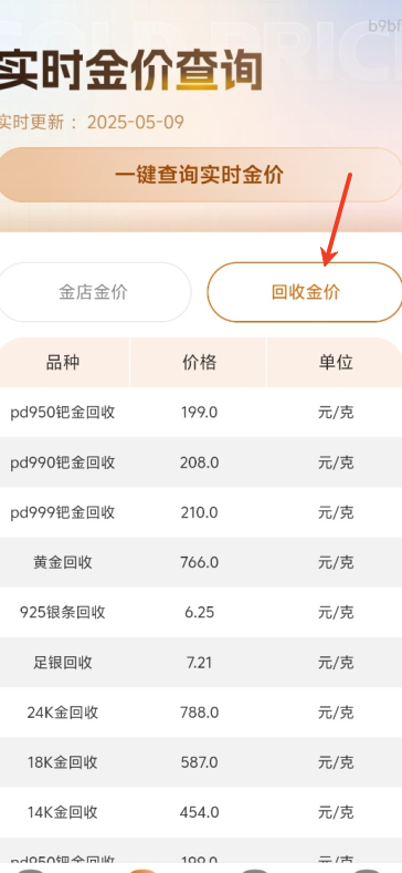 当日金价