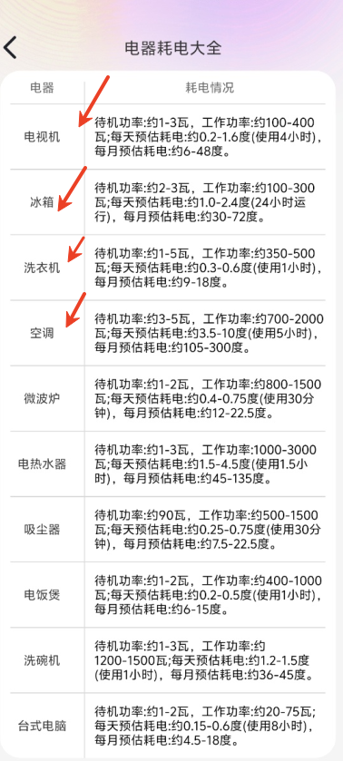 绿洲电池管理