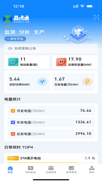 蚂蚁绿电