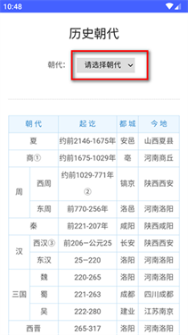 部件儿轻工具