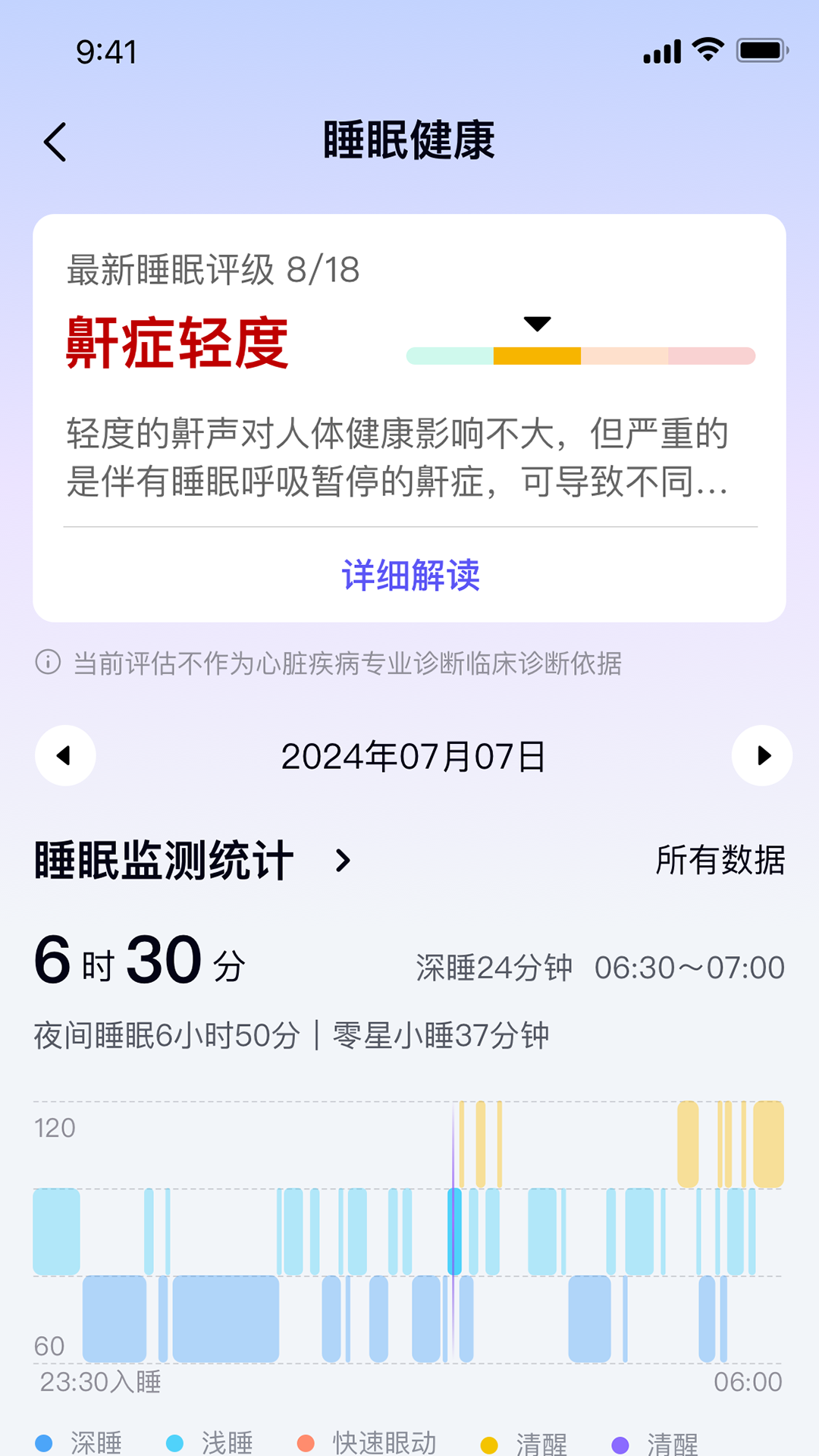 智循