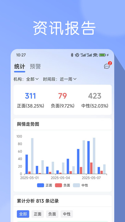 妙探云