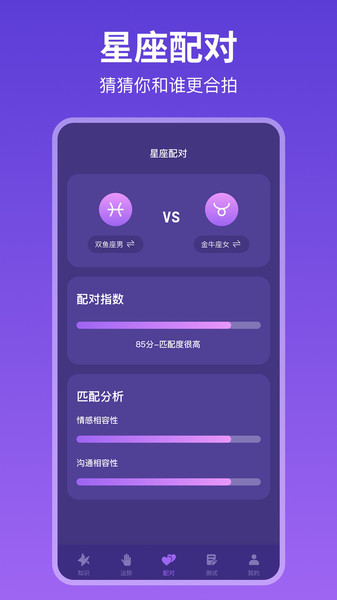 mbti人格测试免费