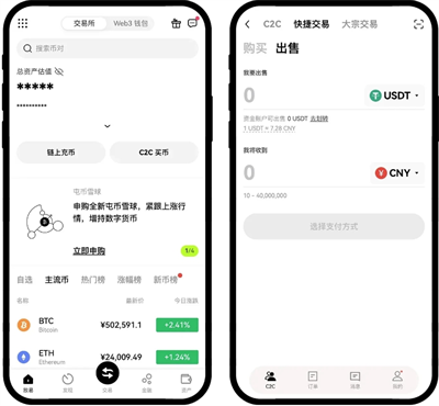 okx交易所