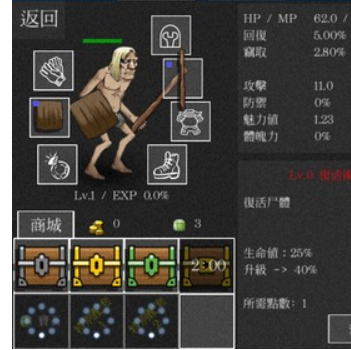 亡灵法师的旅程