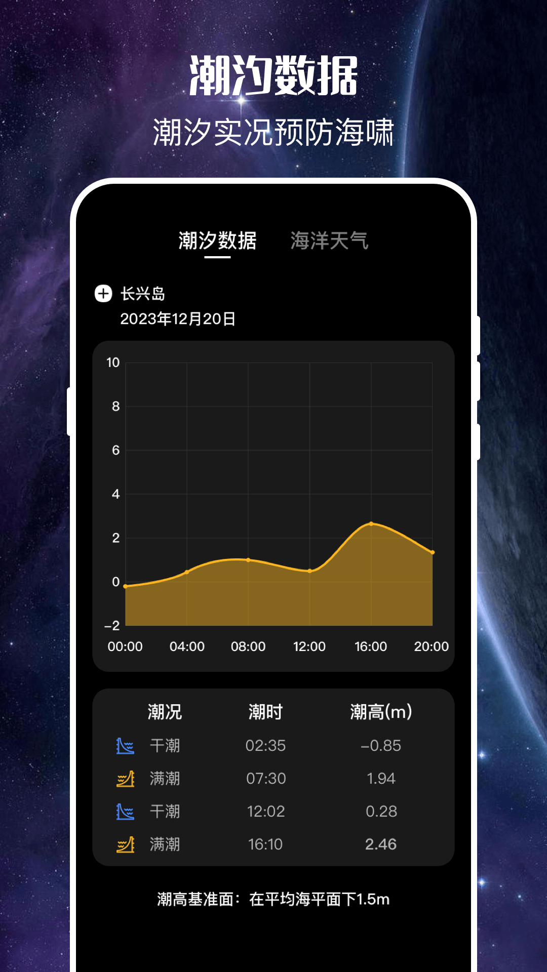 地震预警监测中心