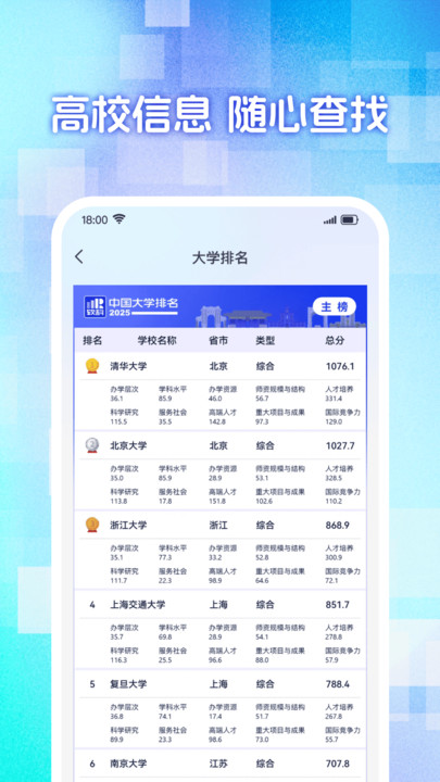 高考志愿大全