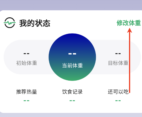 人人轻断食