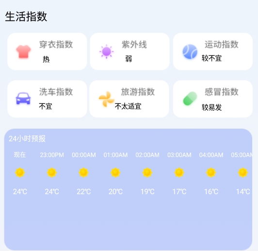 气象雷达实时天气