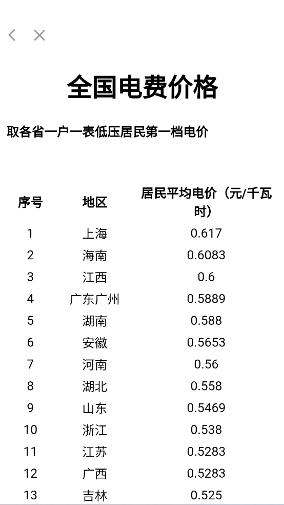 水电缴费查询快